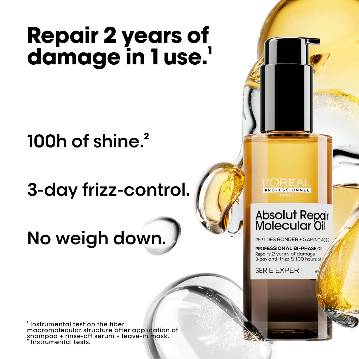 Loreal SE Absolut Repair Molecular Oil