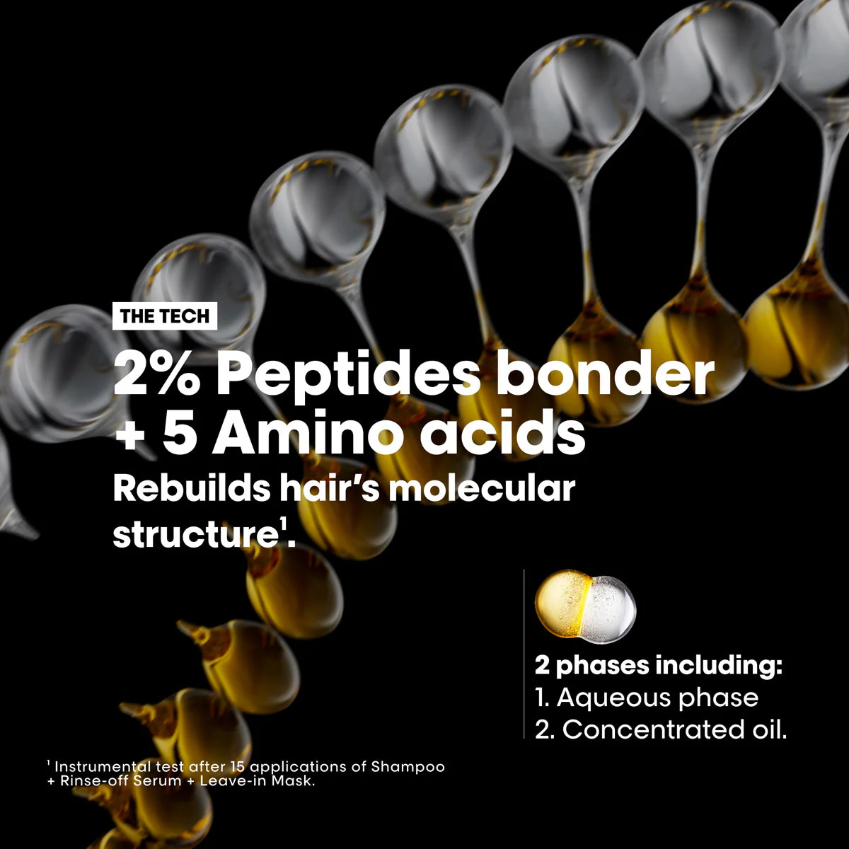 Loreal SE Absolut Repair Molecular Oil - Image 2