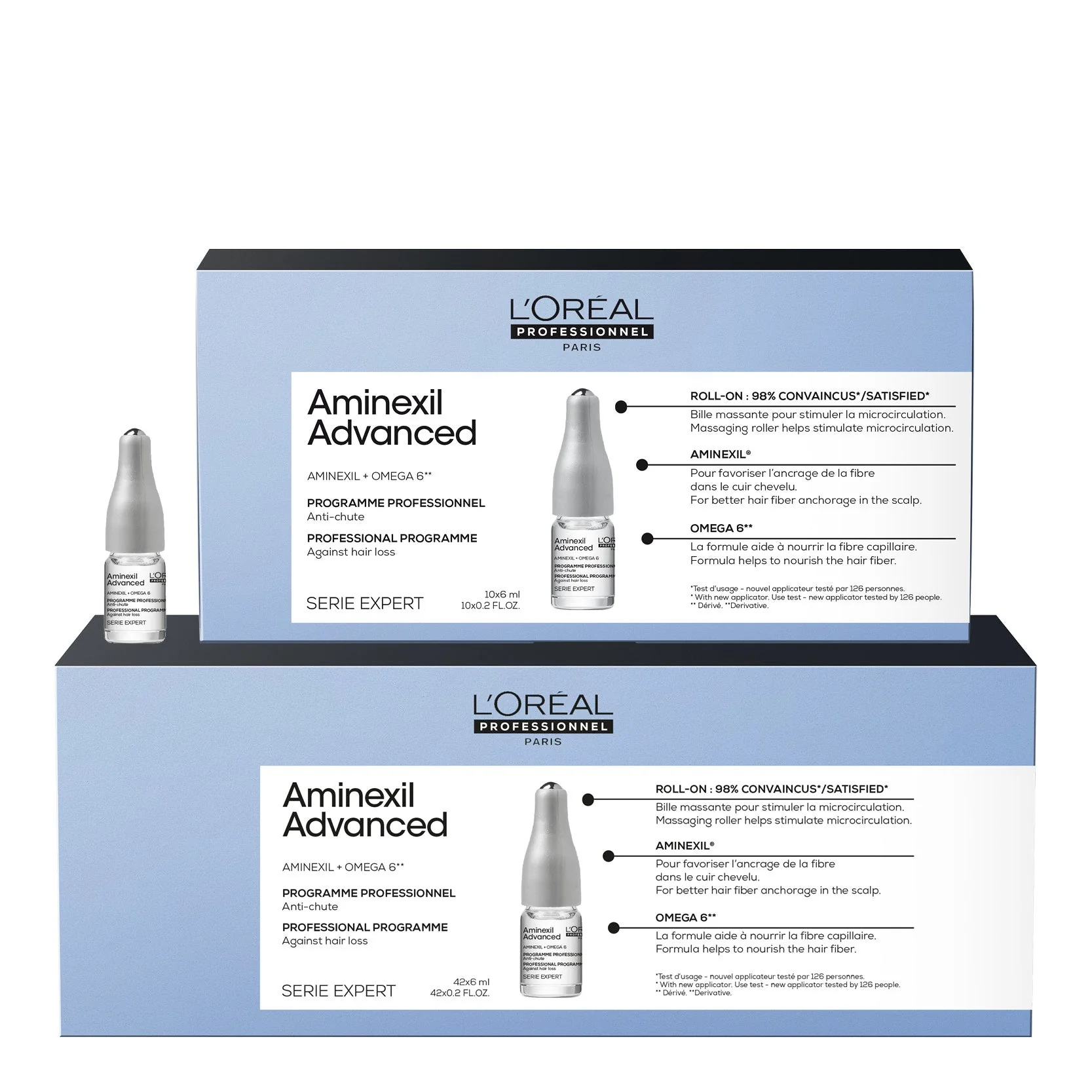 Loreal SE Aminexil Advanced