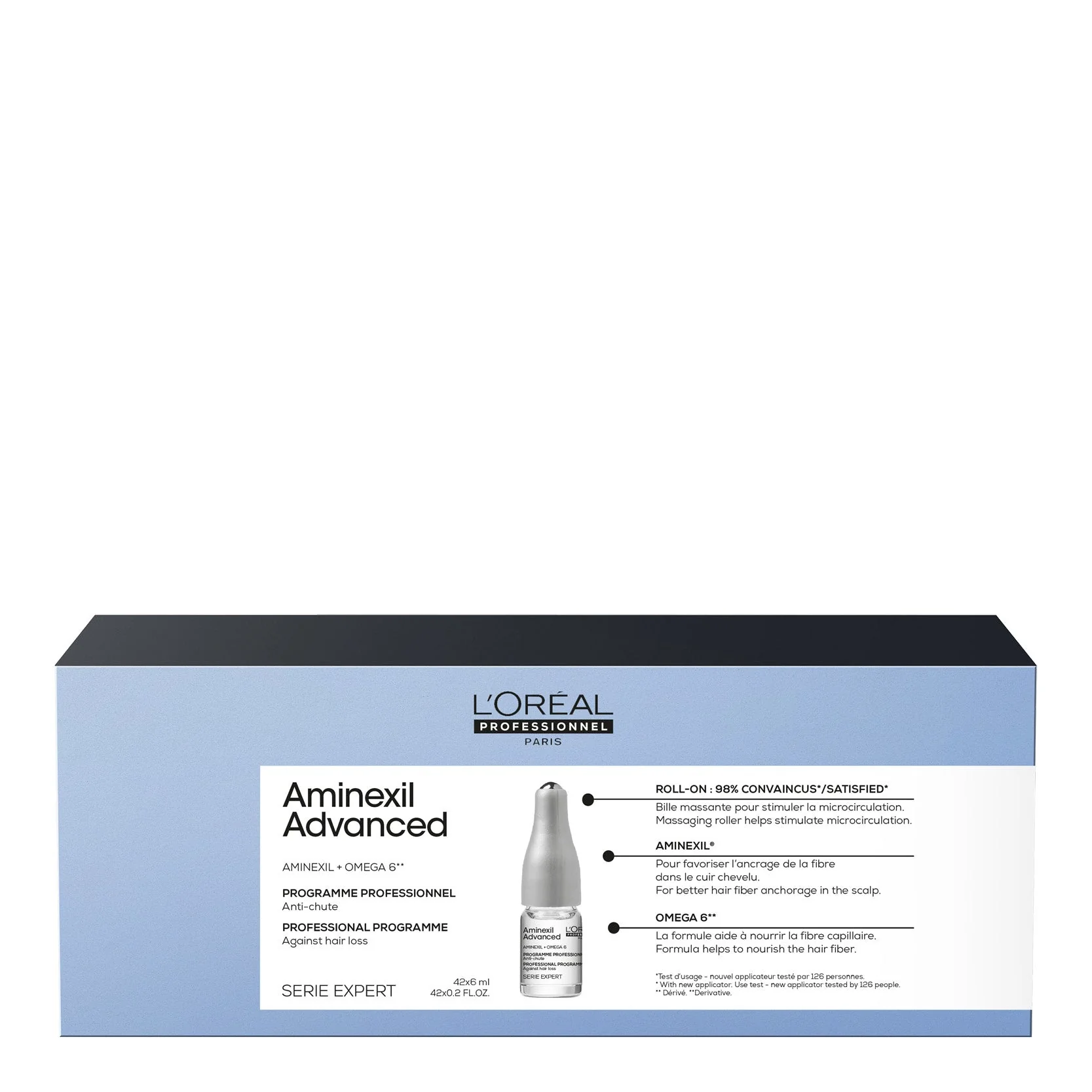 Loreal SE Aminexil Advanced - Image 4