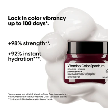 Loreal SE Vitamino Color Spectrum Mask