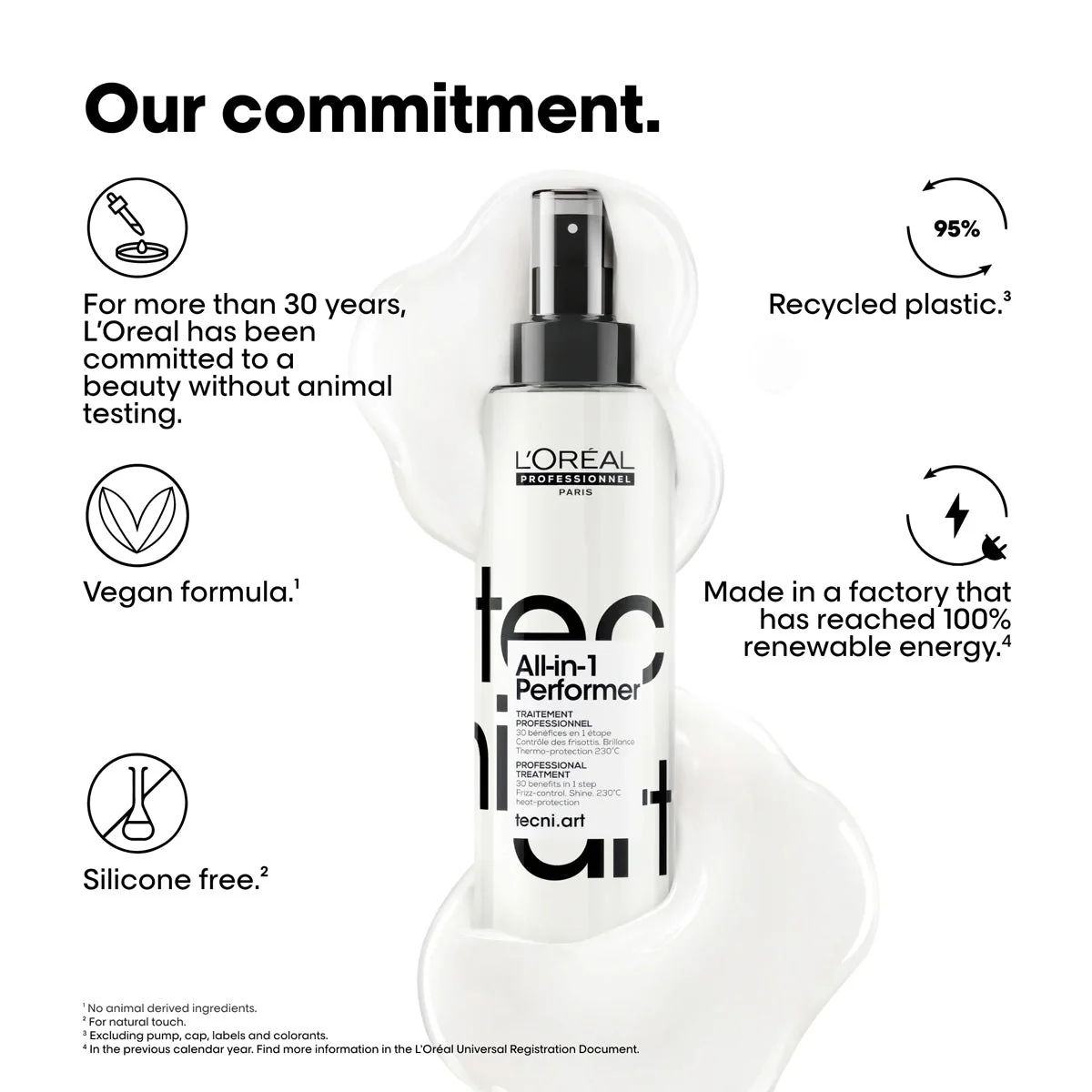 Loreal Tecni.Art All-in-1 Performer 190ml - Image 6