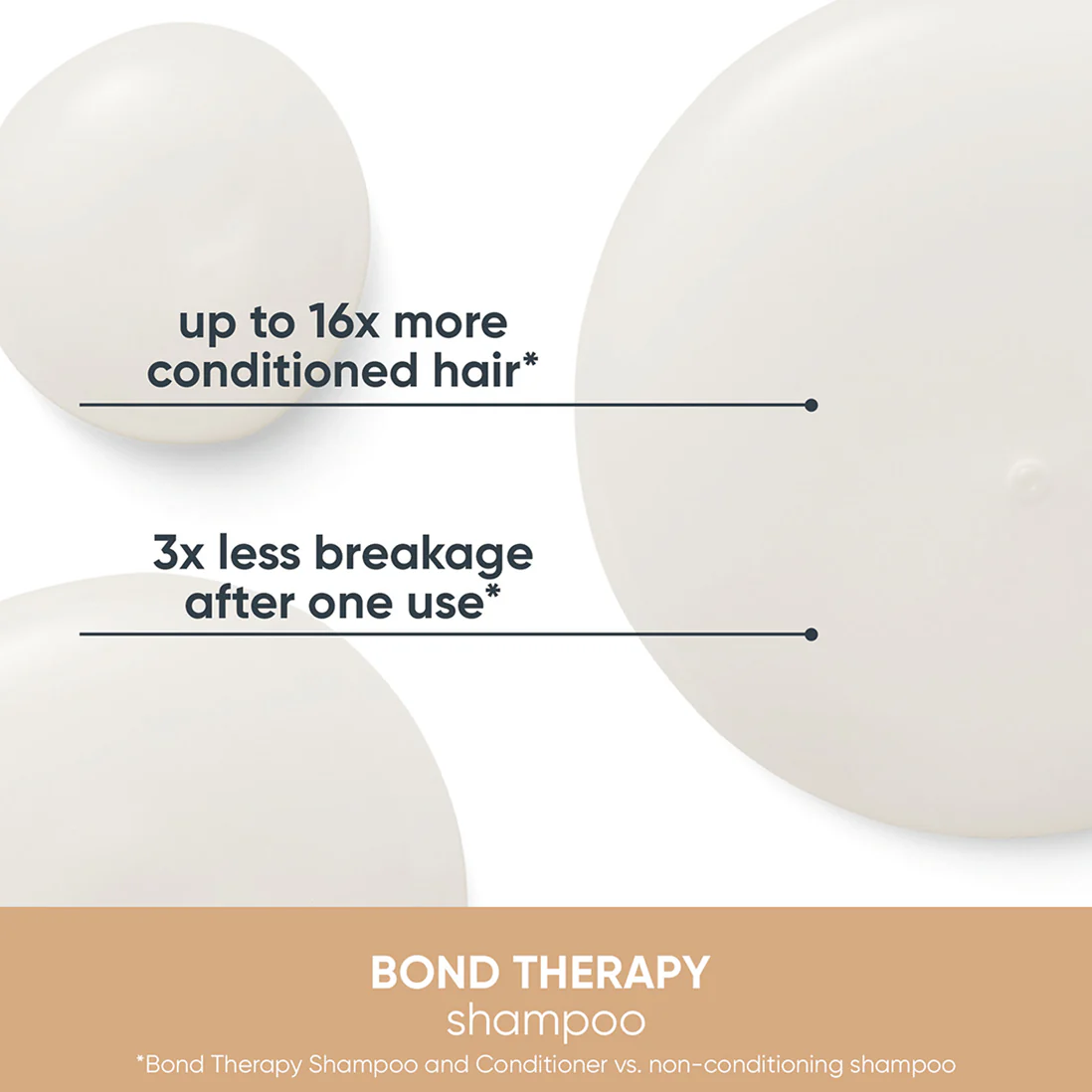 Matrix Biolage Bond Therapy Shampoo 1000ml - Image 4