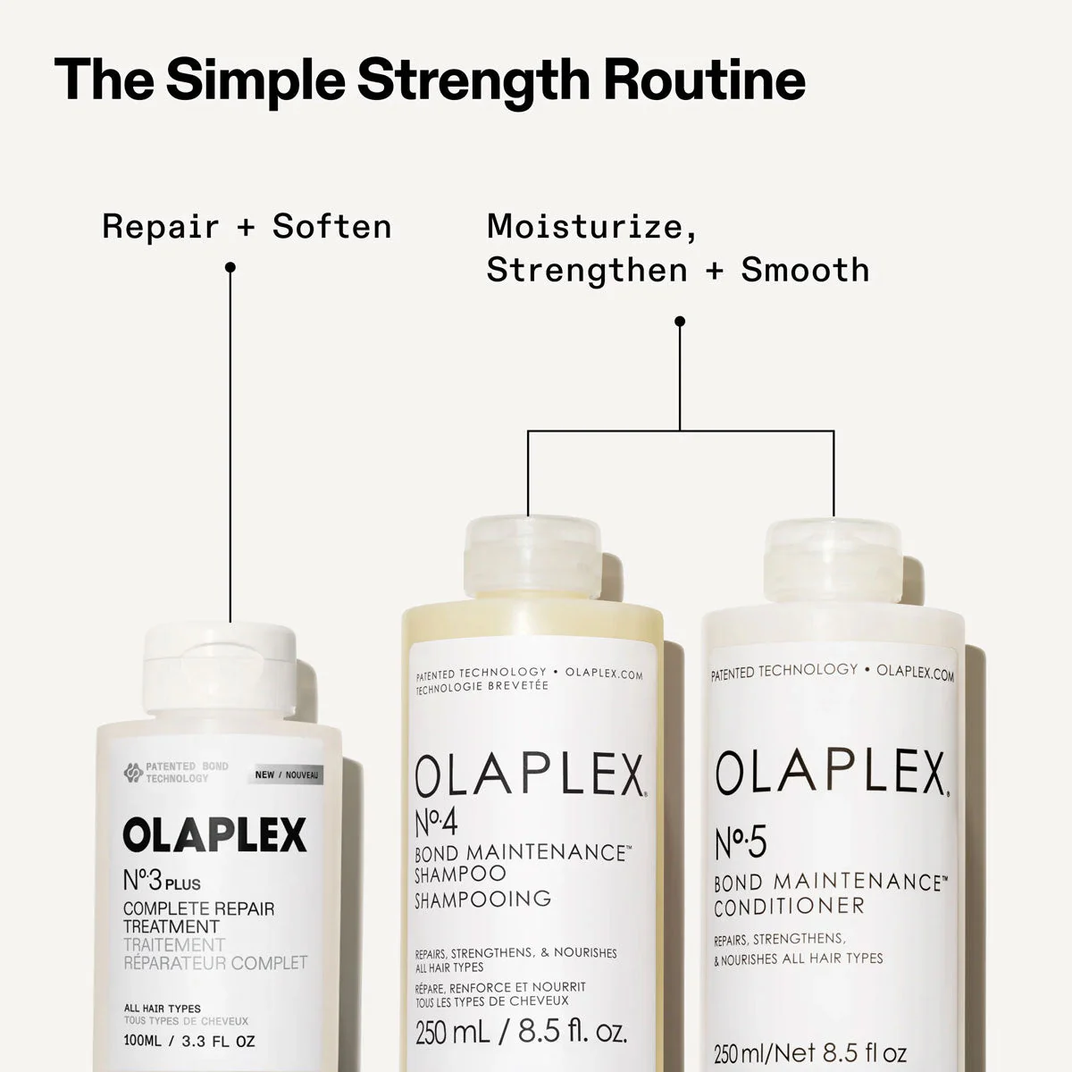 Olaplex No.3 Plus Complete Repair Treatment - Image 9