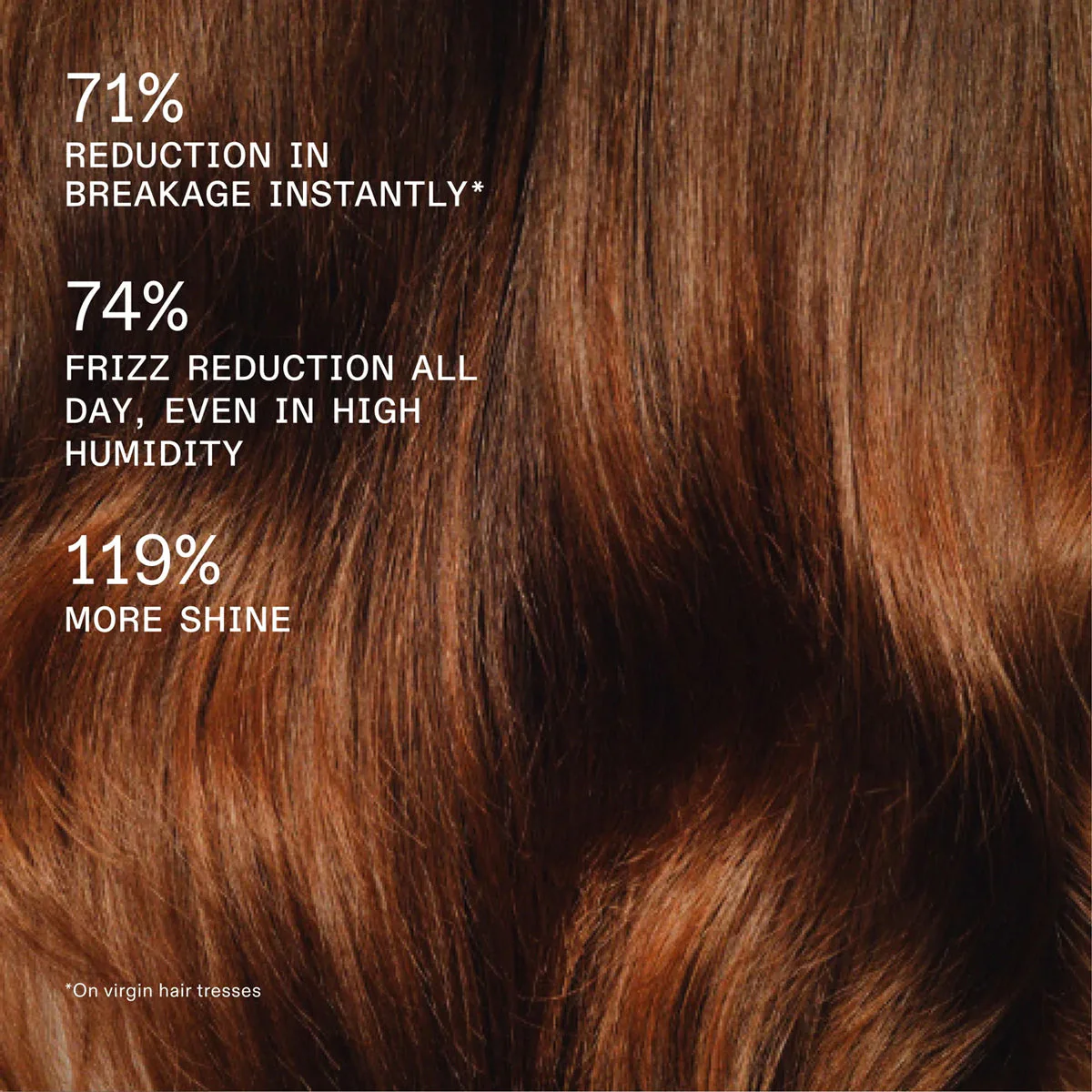 Olaplex Rich Hydration Mask - Image 7