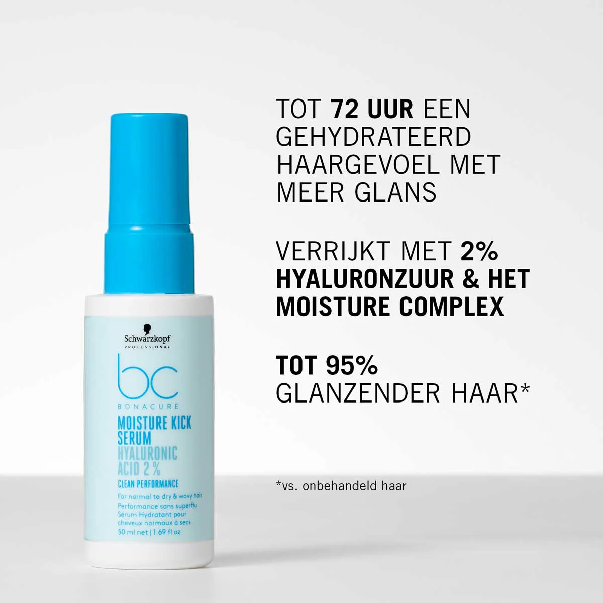 Schwarzkopf BC CP Moisture Kick Serum 50ml - Image 2