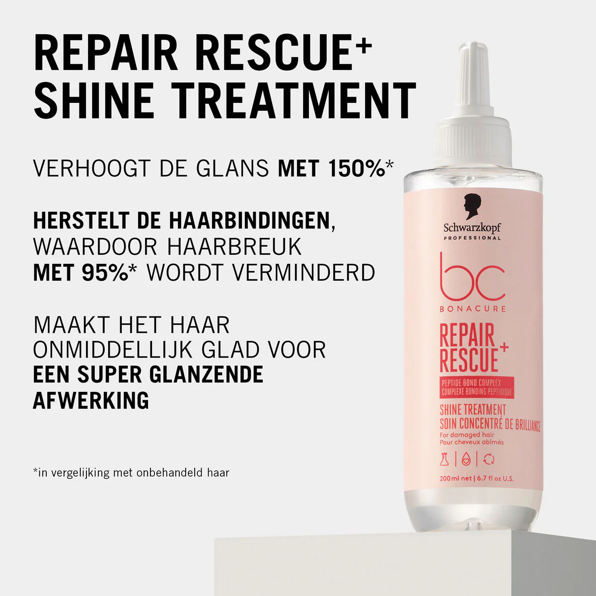 Schwarzkopf BC CP Repair Rescue Shine Treatment 200ml - Image 3